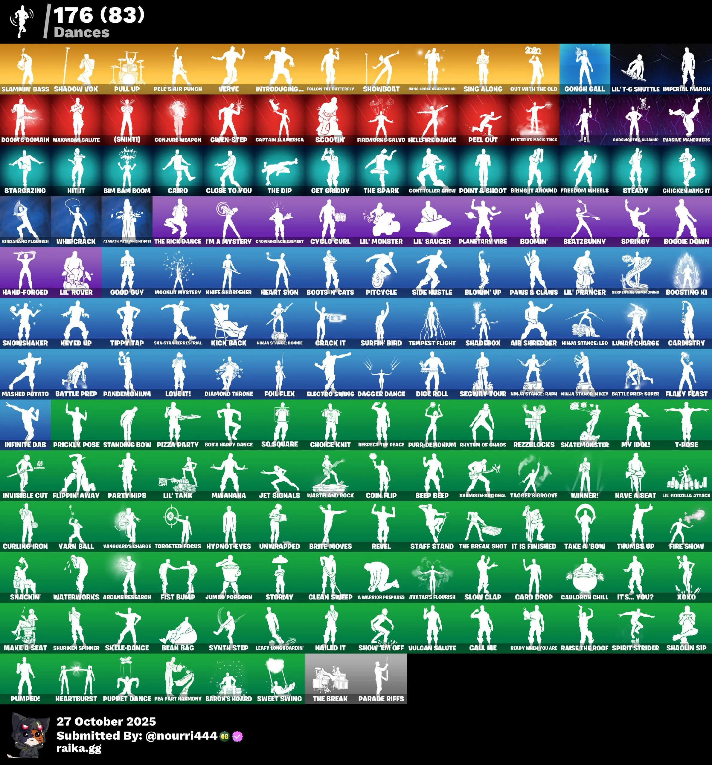 [PC,XBOX,PSN] 233 skins | Blue Team Leader | Gold Midas | Rogue Agent | Point Patroller | Subzero Cryptic | Sultura | Carbon Commando | Cloud Striker | Fixer | 300 VB